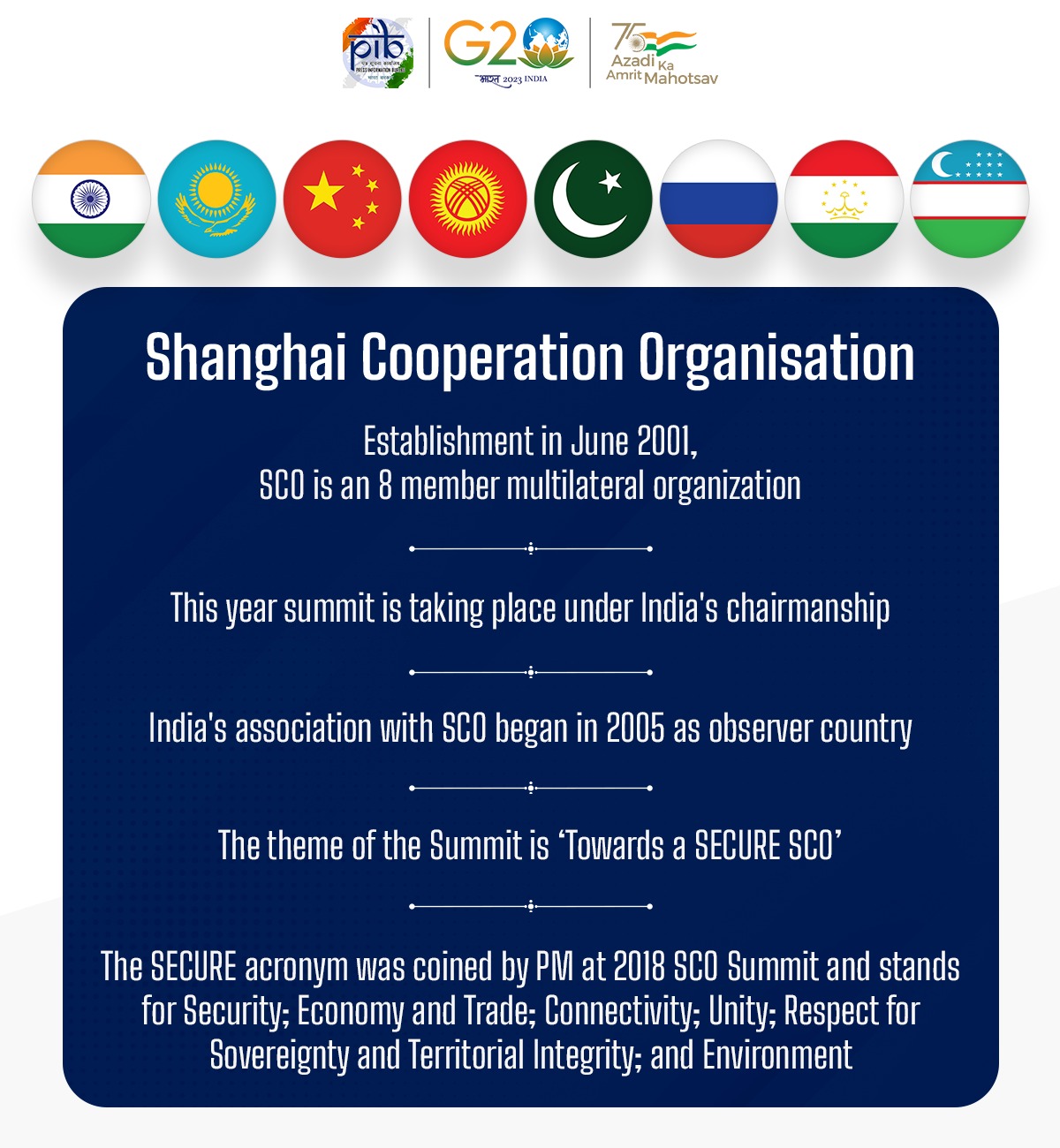 PIB India on Twitter "SCO Summit under India’s Chairmanship ️The theme of the Summit is