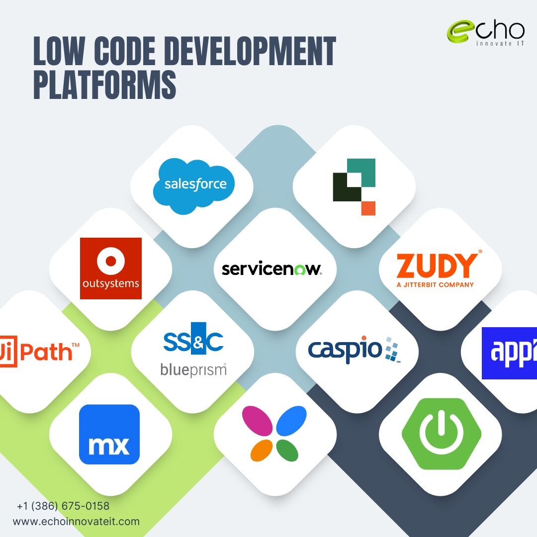 echoinnovateit's tweet image. Want to bring your app idea to life without getting tangled in code? Look no further! Low code development platforms offer a user-friendly solution for creating stunning apps. Get started today!
#LowCodeDevelopment #EasyAppCreation #NoCodingSkills