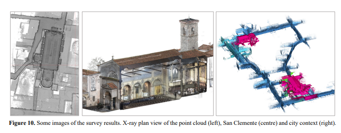 3D Survey Group tweet media