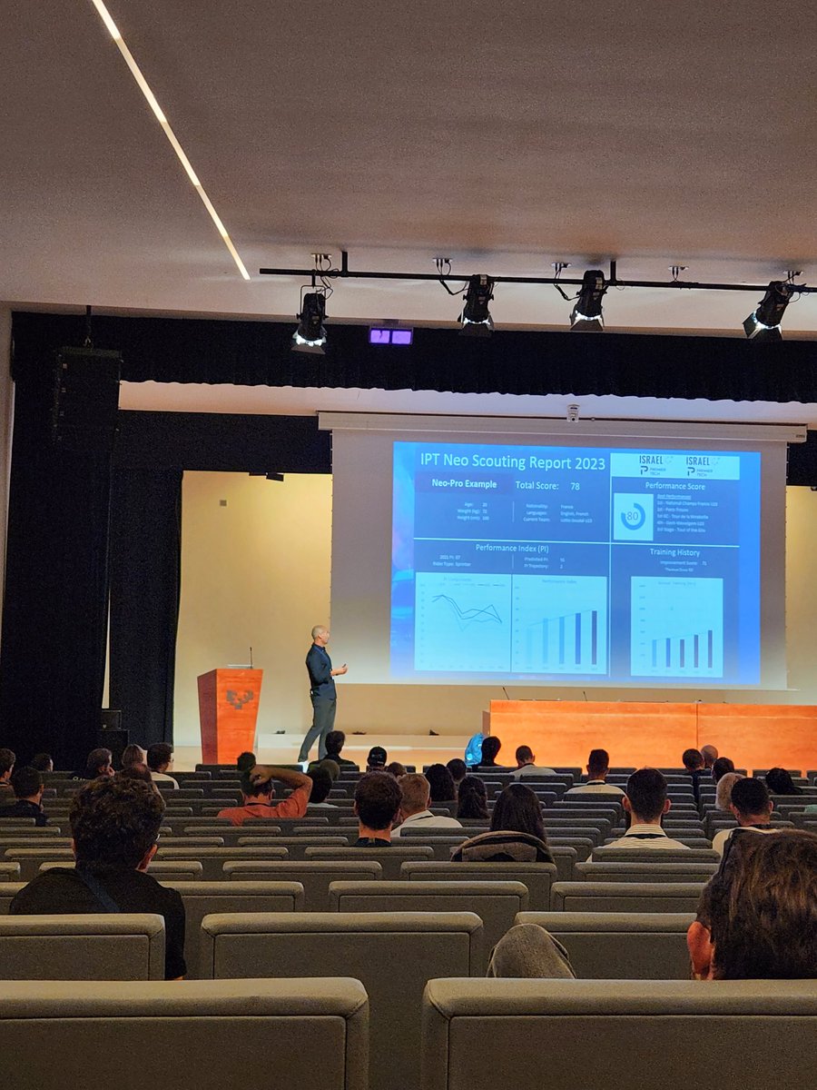 Great to have attended <a href="/ScienceCycling/">Science&Cycling</a> in Bilbao, thanks to those for giving me their time. Now, to Paris for #ECSS
