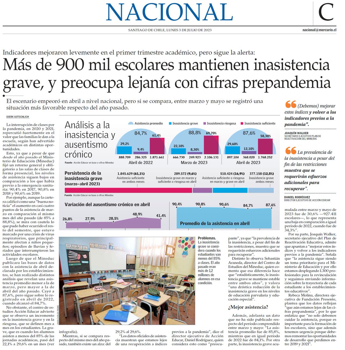 mavillaseca's tweet photo. Hoy en @ElMercurio_cl se comenta nuestro estudio sobre el estado de la asistencia escolar entre marzo y abril de 2023. 

(1/3)

Estudio completo: https://t.co/WVLOKB8YIS https://t.co/JYwYAEgjfd