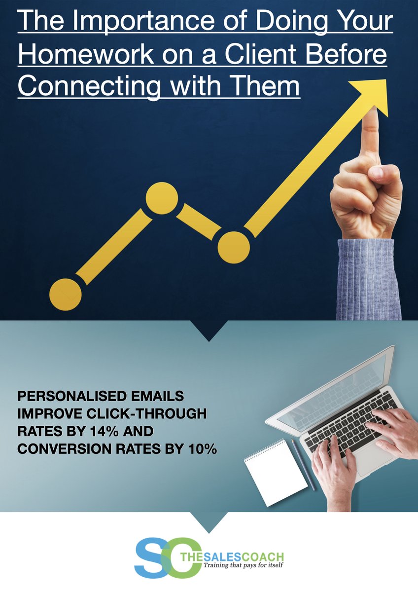 The Sales Coach (@grant23013182) on Twitter photo 