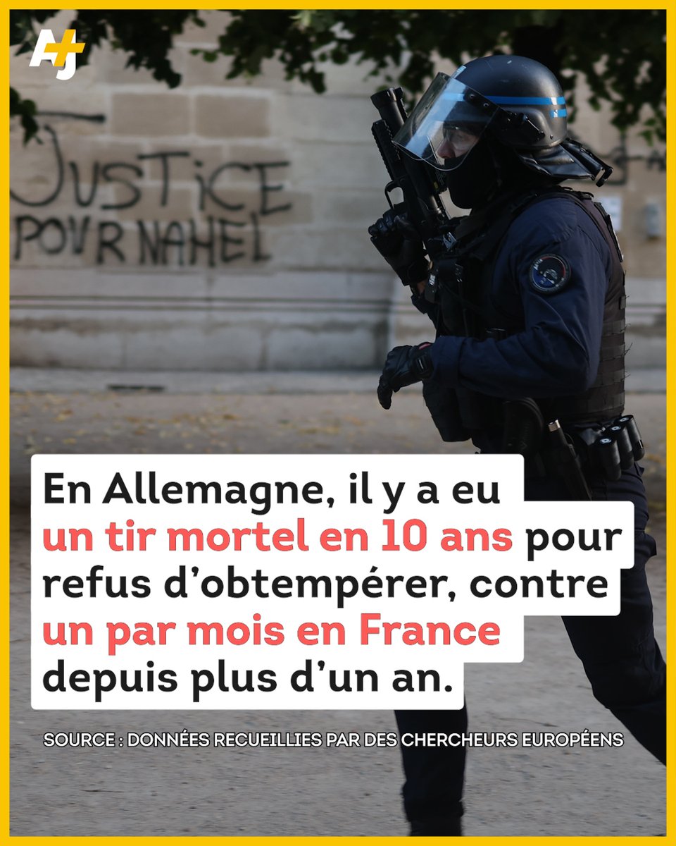 ajplusfrancais's tweet image. C’est un triste record de la police française, considérée comme l’une des plus meurtrières d’Europe. Des chercheurs européens, dont le sociologue Sebastian Roché, ont comparé les cas de tirs mortels après un refus d’obtempérer en France et en Allemagne sur une période de 10 ans.…
