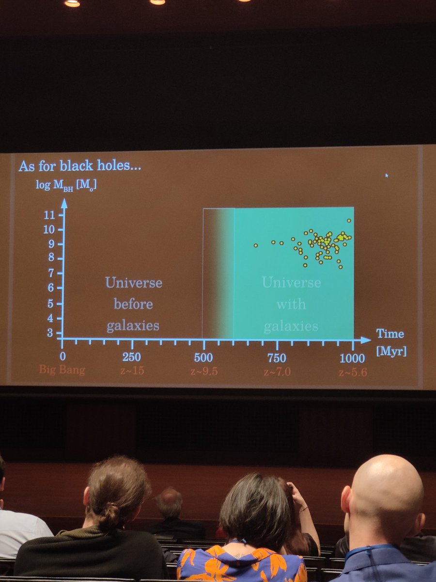 July started with the #lifeQandA
❓was there consciousness in the universe before galaxies?
⚛️ Did atoms feel lonely so they went and look for electrons?

#phdlife
