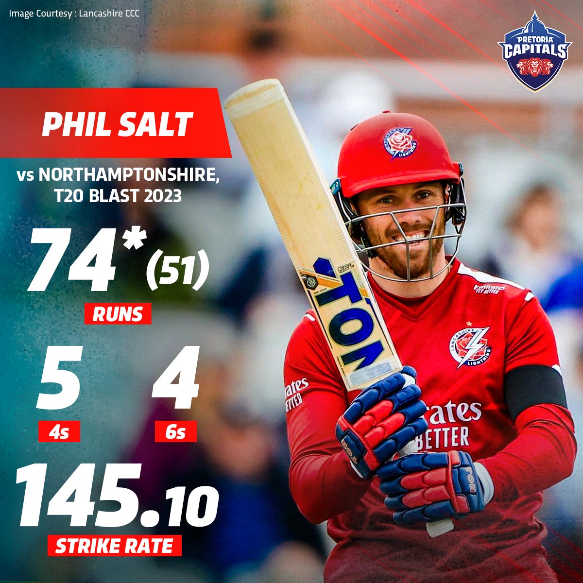 Where Salt goes, runs flow 👏

Pitori, rate his knock on tag scale of 🤩 to 🤯!

#Blast23 #RoarSaamMore