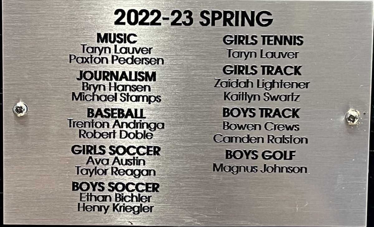 PLS_activities's tweet photo. Congratulations to our 2023 Spring NSAA Academic All-State Recipients!!  Well done everybody!!!!  #SouthSidePride https://t.co/VhxuTr3mrA