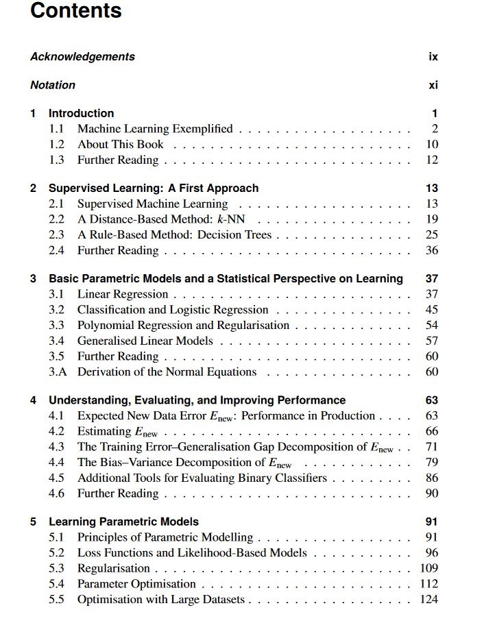CavaliereGiu's tweet image. Hi #EconTwitter!

Willing to dive into #machinlearning?

Have a look at this free introductory textbook by @AndreasL1ndholm, Wahlström, @LindstenFredrik &amp;amp; Schön on 𝙨𝙪𝙥𝙚𝙧𝙫𝙞𝙨𝙚𝙙 ML!

Good balance of math/applications. No previous experience required.

Get it **now** ! 😃