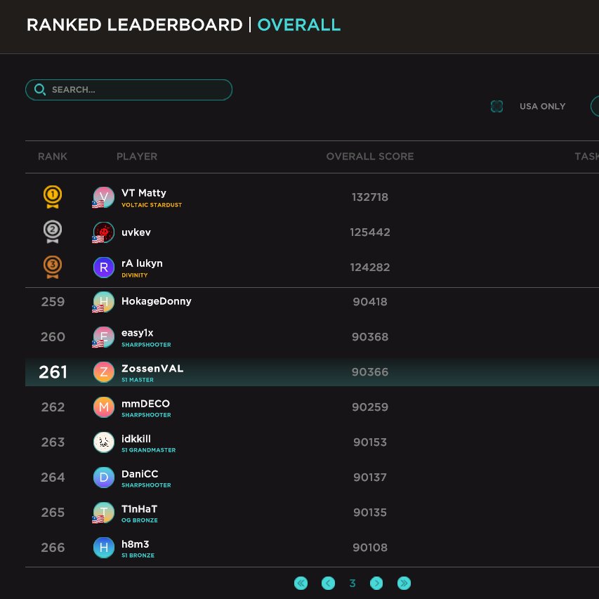 90k club now #aimlabs