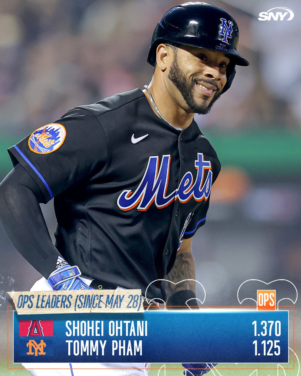 SNY_Mets's tweet photo. Since late May, Tommy Pham has been absolutely raking for the Mets 💪 https://t.co/z63CYGkEZm