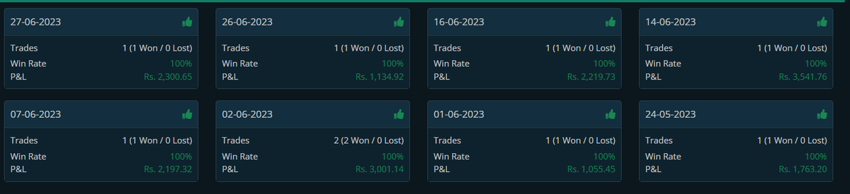 chartifystocks's tweet image. #Chartify #Futures

Look at our performance. 14 #futures calls for Premium members

Look at the profit. Everything in 5 Digits. Our Target is just 10% of it. Is that not possible.

Please support and retweet for bigger reach.

Join us to become financial Independence