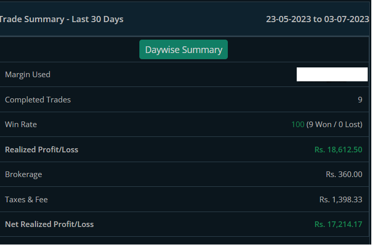 chartifystocks's tweet image. #Chartify #Futures

Look at our performance. 14 #futures calls for Premium members

Look at the profit. Everything in 5 Digits. Our Target is just 10% of it. Is that not possible.

Please support and retweet for bigger reach.

Join us to become financial Independence