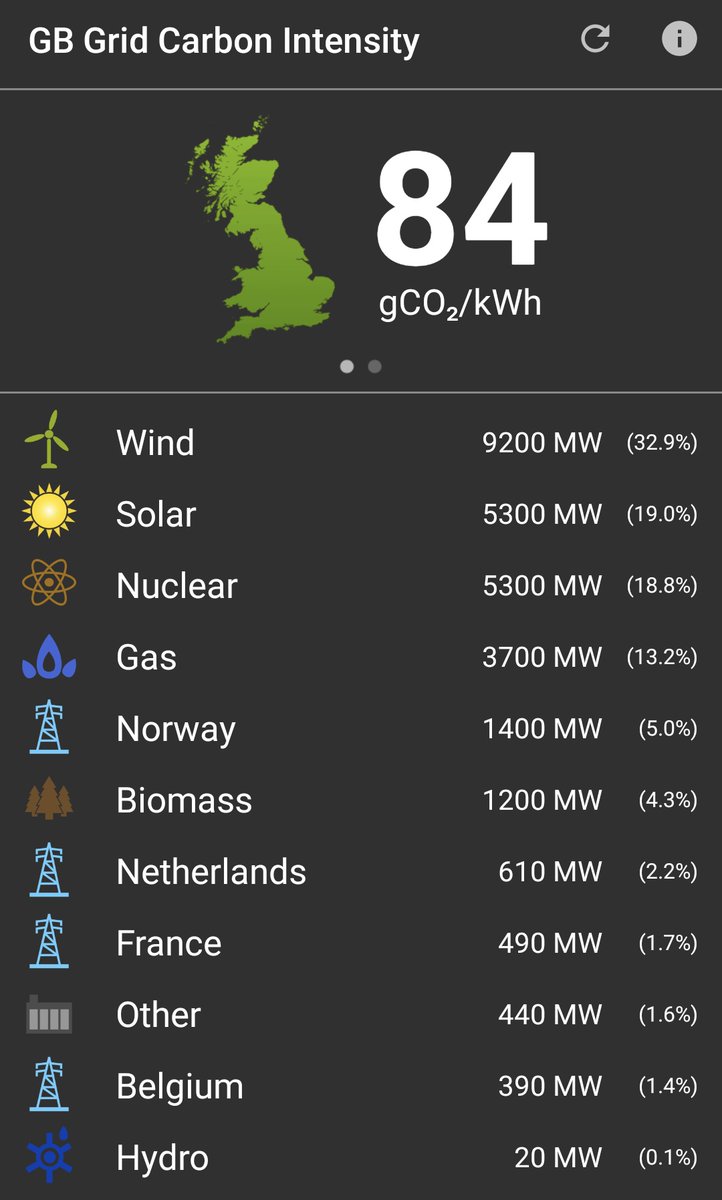 Dave Vetter tweet media
