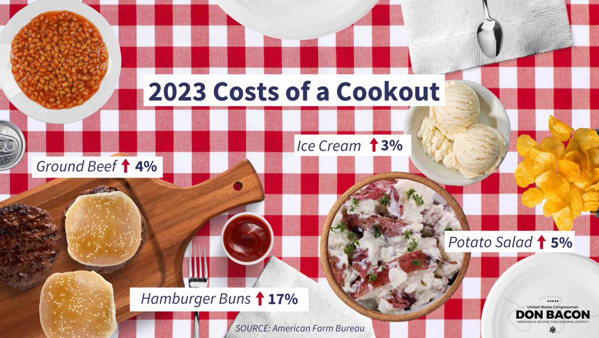 Rep. Don Bacon 🇺🇸✈️🏍️⭐️🎖️ tweet media