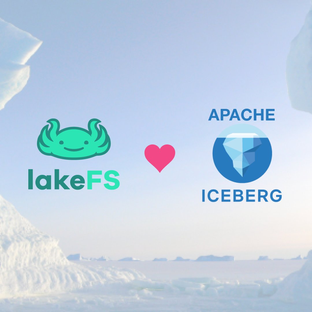 Guess what? @lakeFS provides native support for @ApacheIceberg 🧊BOOM!🧊 Using straightforward table identifiers you can branch, merge, commit, rollback multiple Iceberg tables together Read how in @rmoff's tutorial hubs.la/Q01Wwtgy0