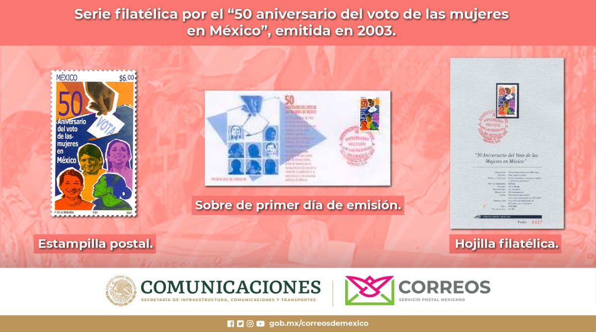 Correos de México tweet media