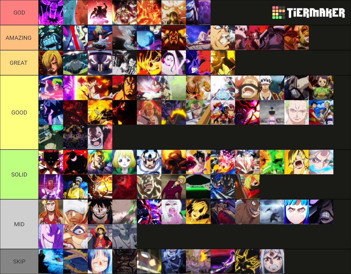 Ali Ahmed on X: my wano episode tier list    / X