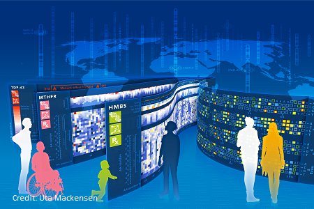 Genome Biology (@genomebiology) on Twitter photo Today we launched a collection with the AVE Alliance <a href="/varianteffects/">Atlas of Variant Effects Alliance</a> related to Multiplexed Assays of Variant Effect. This collection also features their vision for a comprehensive atlas characterising the function of every variant in the human genome!
biomedcentral.com/collections/to… Today we launched a collection with the AVE Alliance <a href="/varianteffects/">Atlas of Variant Effects Alliance</a> related to Multiplexed Assays of Variant Effect. This collection also features their vision for a comprehensive atlas characterising the function of every variant in the human genome!
biomedcentral.com/collections/to…
