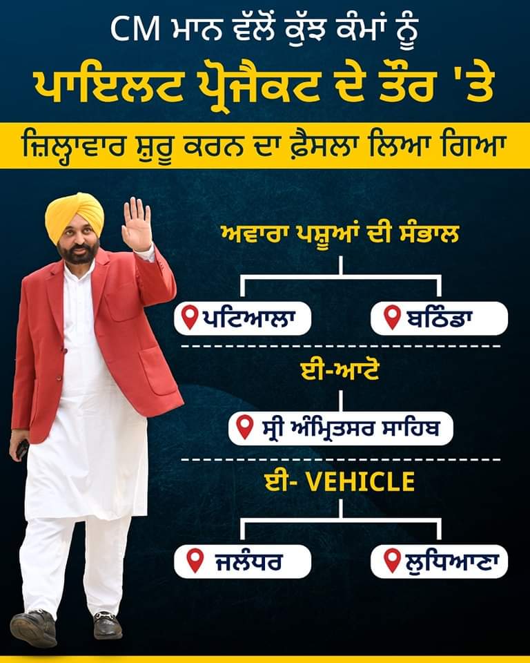 amritpa96513344's tweet image. CM #BhagwantMann ਵੱਲੋਂ ਕੁੱਝ ਕੰਮਾਂ ਨੂੰ ਪਾਇਲਟ ਪ੍ਰੋਜੈਕਟ ਦੇ ਤੌਰ &apos;ਤੇ ਜ਼ਿਲ੍ਹਾਵਾਰ ਸ਼ੁਰੂ ਕਰਨ ਦਾ ਫ਼ੈਸਲਾ ਲਿਆ ਗਿਆ!
.
.
#CMBhagwantMann #PilotProject #patiala #bathinda #SriAmritsarSahib #jalandhar #ludhiana #punjab #aamadmipartypunjab #AAPPunjab #PunjabGovernment