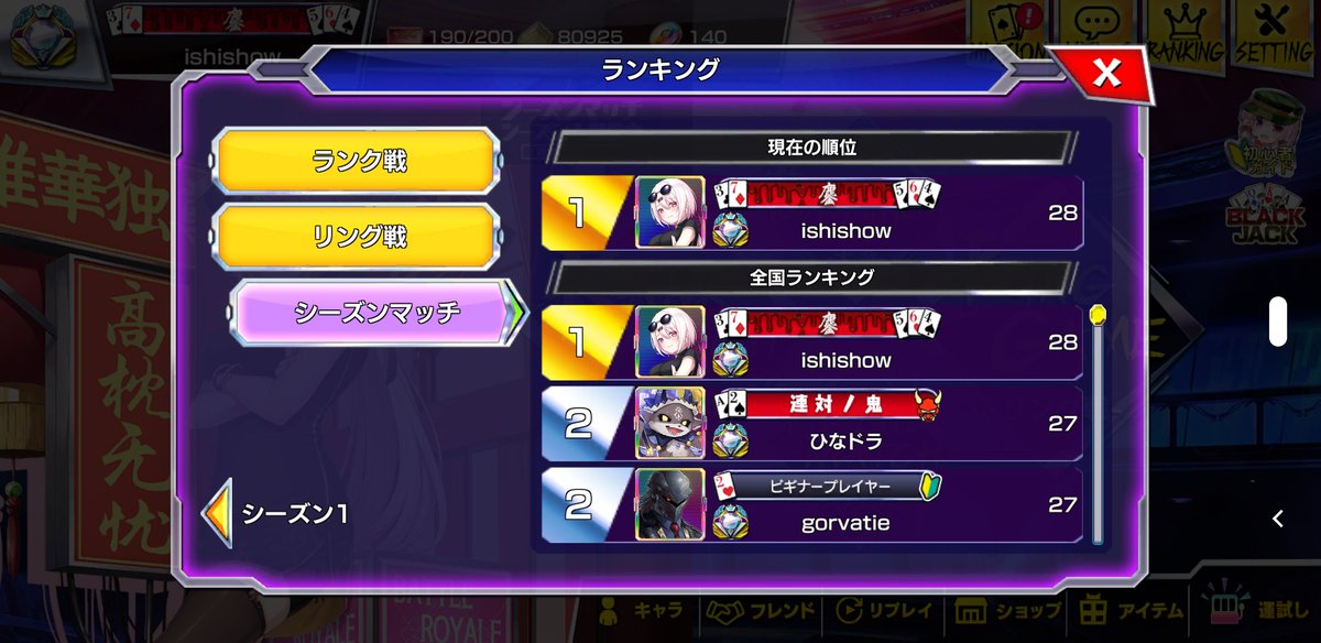 _ishishow's tweet photo. また1位戻ったの神がかってる
#ポーカーチェイス https://t.co/NULivICfAA