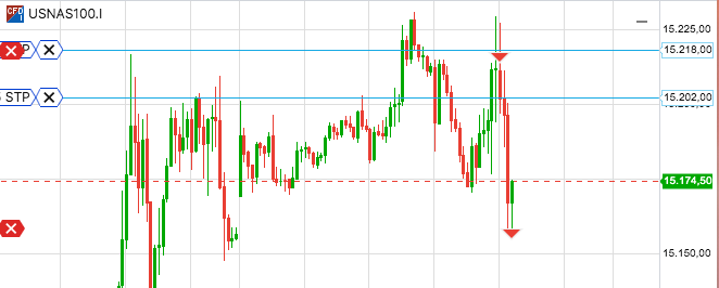 manjetrader's tweet photo. https://t.co/mph6jKCjT2