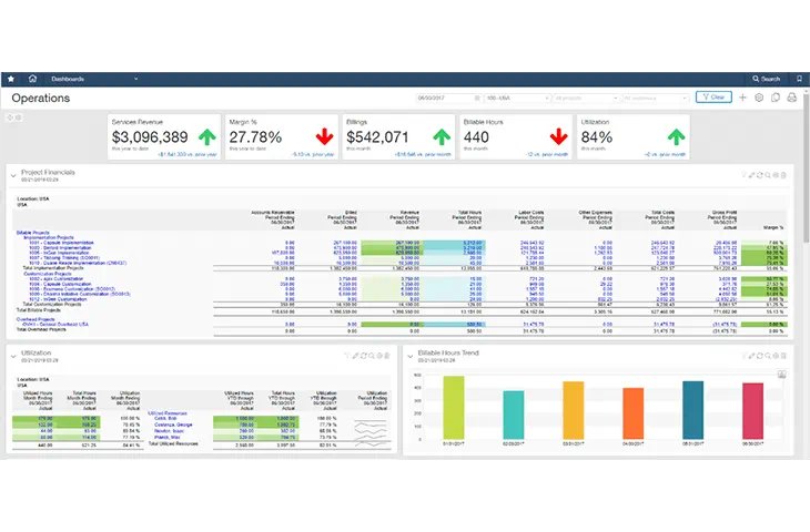 Practical Software tweet media