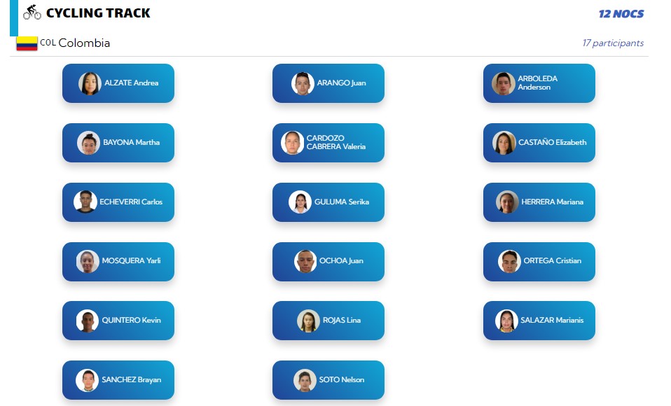 Terminada la modalidad de pista en los Juegos Centroamericanos y del Caribe, podemos confirmar el gran avance que esta teniendo México en el ciclismo