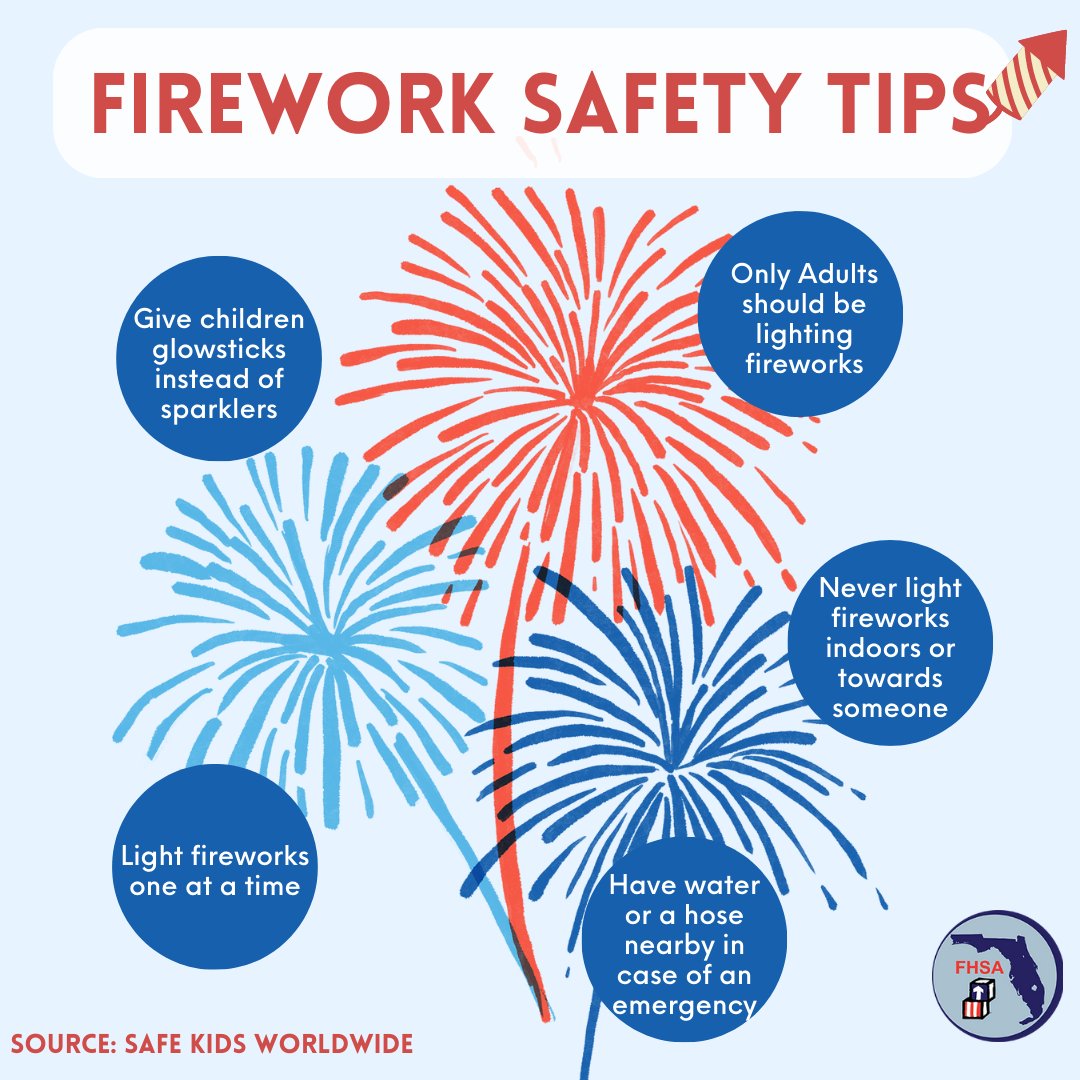 In preparation for Independence Day, here are some firework safety tips to keep you and your little ones safe while celebrating! 🎇
#fireworksafety #4thofJuly