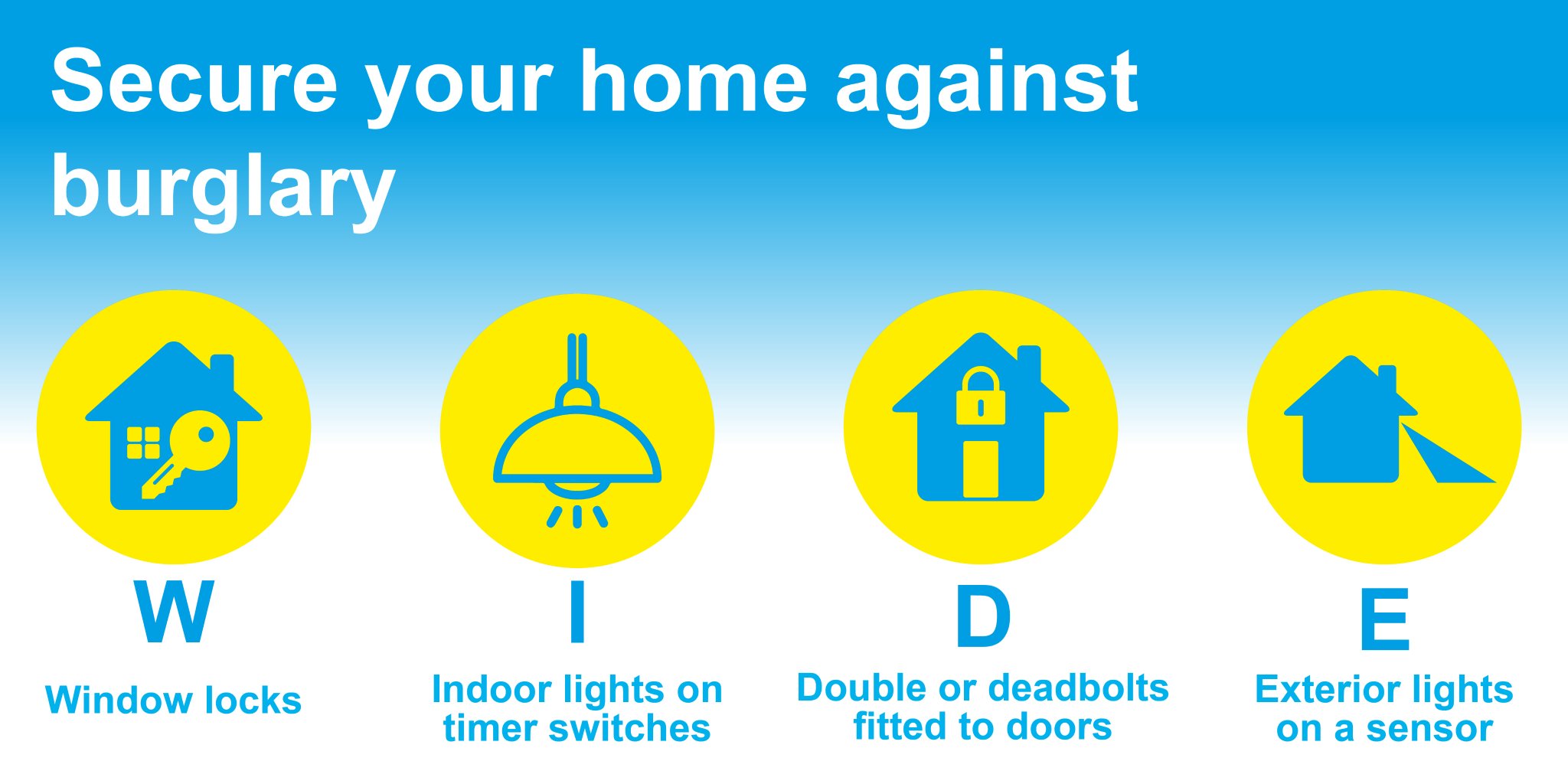 Gloucestershire Constabulary on Twitter "Make your home more protected