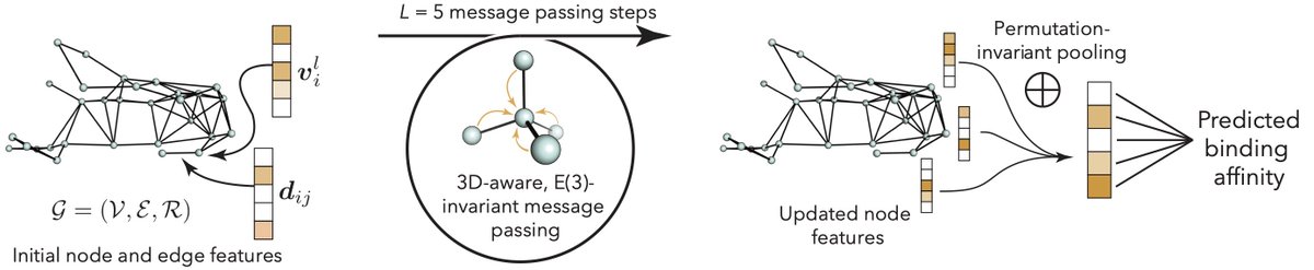 Clemens Isert tweet media