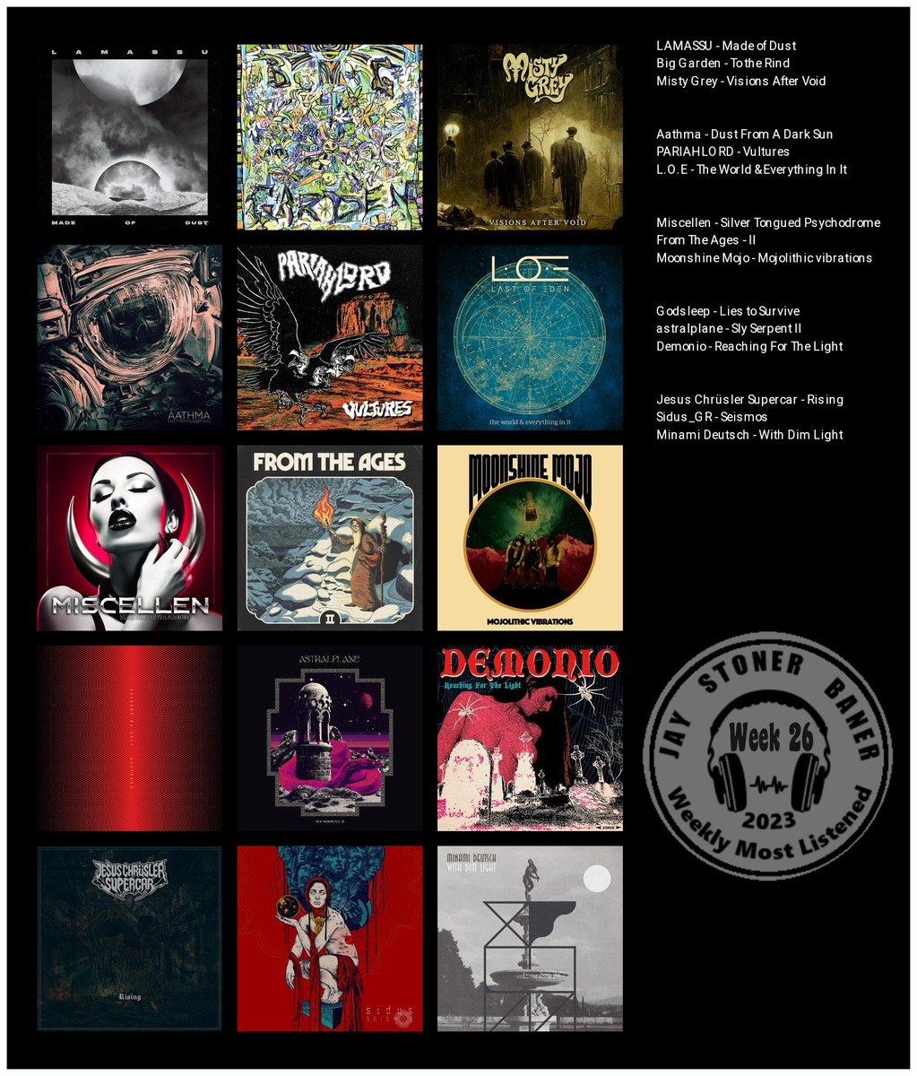 Most listened albums last week. 🤘
#aathma  #pariahlord #miscellen #godsleep #lamassu #minamideutsh ....  #rock #doom #stoner #heavyrock #heavypsych #neopsych