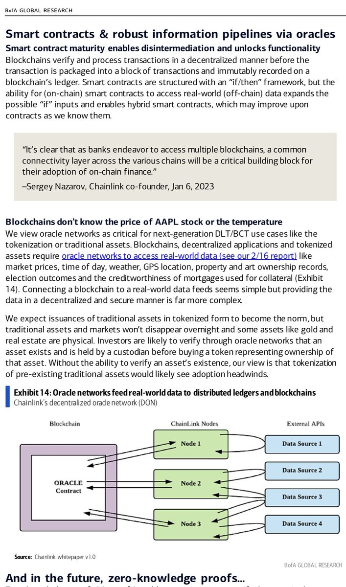 Bank of America just dropped their most recent Global Digital Assets research paper and they have a whole section dedicated to Chainlink. They’re making the divide visible by saying “Tokenized traditional assets aren’t crypto”… Are you ready? $link the world.