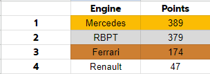 AtrixxF1's tweet photo. @wheelknowledge @MilesTheWiz @autosport https://t.co/BtAfSXGW4x