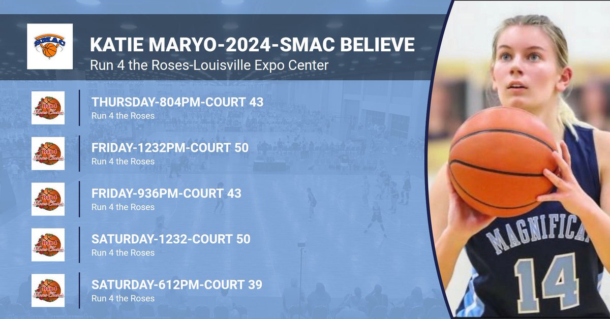 Magnificat Basketball (@magshoopsters) on Twitter photo 2024 Katie Maryo! SMAC Believe! Katie had the 2nd best three point percentage in all of Ohio last season! Check her out at the <a href="/TFNsRun4Roses/">TFN's Run 4 Roses</a> <a href="/SMACBasketball/">SMAC Basketball</a> <a href="/Ohio_Basketball/">OhioBasketball.com</a> 2024 Katie Maryo! SMAC Believe! Katie had the 2nd best three point percentage in all of Ohio last season! Check her out at the <a href="/TFNsRun4Roses/">TFN's Run 4 Roses</a> <a href="/SMACBasketball/">SMAC Basketball</a> <a href="/Ohio_Basketball/">OhioBasketball.com</a>