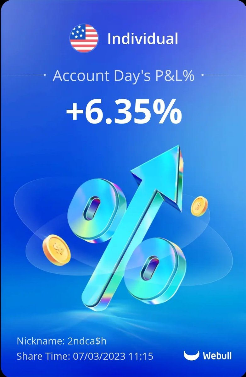 PePeSilvia1348's tweet photo. Thanks $RIVN #RIVIAN
https://t.co/ZCI6X3fdey
Come learn how to surf the waves in the market.
Code ' gainz' gets you free month!
@trade_1348
#trade1348 $btc $ltc $amc $gme $doge #bitcoinβ―β―β― #dogecoin #sp500 #QQQ #TESLA $TSLA $APPL #APPLE #MoneyInTheBank https://t.co/ERpna1Ffiz