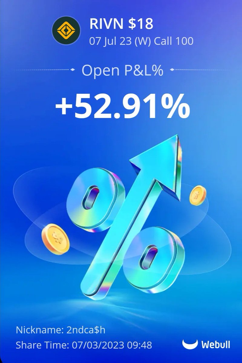 PePeSilvia1348's tweet photo. Thanks $RIVN #RIVIAN
https://t.co/ZCI6X3fdey
Come learn how to surf the waves in the market.
Code ' gainz' gets you free month!
@trade_1348
#trade1348 $btc $ltc $amc $gme $doge #bitcoinβ―β―β― #dogecoin #sp500 #QQQ #TESLA $TSLA $APPL #APPLE #MoneyInTheBank https://t.co/ERpna1Ffiz