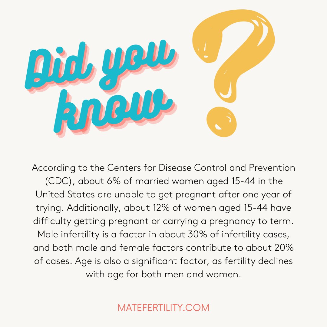 mate fertility tweet media