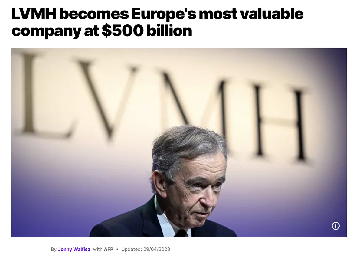 LVMH becomes Europe's most valuable company at $500 billion
