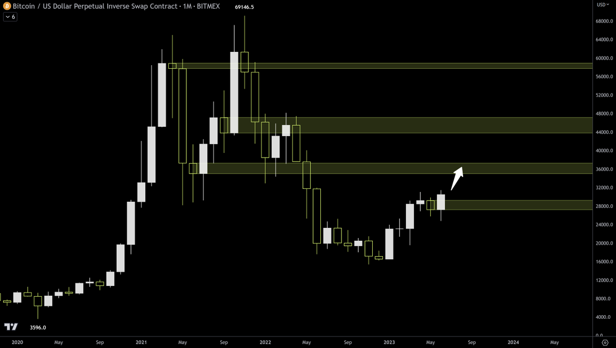 Captur | Research | FRCK tweet media