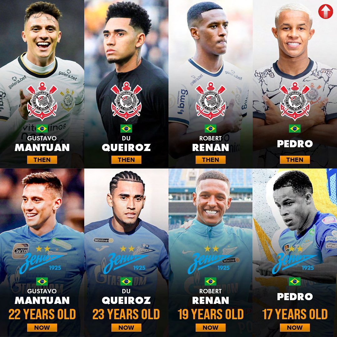 According to Ge Globo, for only €11M, Zenit St. Petersburg obtained from Corinthians:

🇧🇷 50% from Yuri Alberto (22, CF)
🇧🇷 Gustavo Mantuan (22, LW)
🇧🇷 Du Queiroz (23, DM)
🇧🇷 Robert Renan (19, CB)
🇧🇷 Pedro (17, CF) 

Incredible amount of talents for crazy money. 🤯