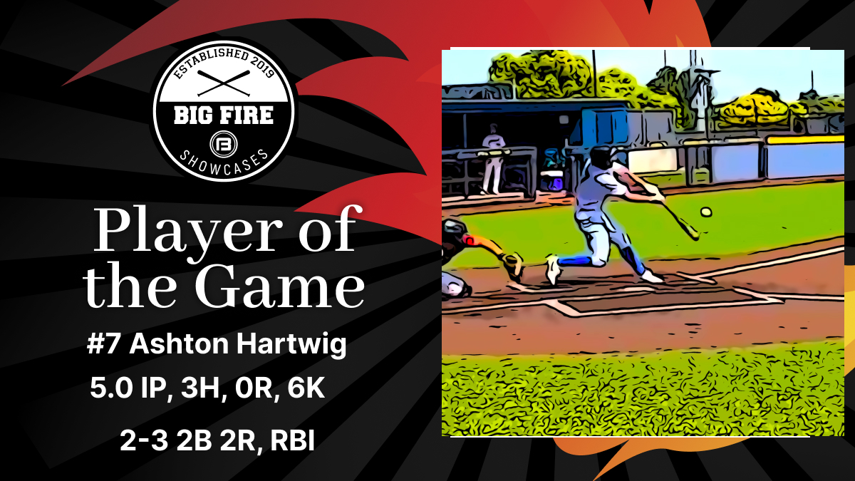 <a href="/JoshVilla06/">Josh Villa</a> <a href="/Hoffman4_cj/">CJ Hoffman</a> <a href="/AndrewSallee/">Drew Sallee</a> 🔥Final🔥

Oklahoma Fuel 2024-10
MVP Dom-0

PoG: <a href="/AshtonHartwig/">ashton hartwig</a> | 2024

Deer Creek High School | OK

#PoG #bigfire