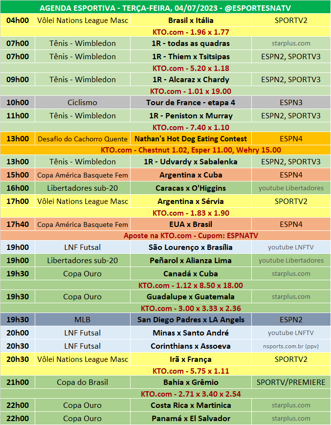 Esportes Na TV 📺 on X: A agenda esportiva deste SÁBADO (11/11/2023) Faça  sua aposta na @KTO_brasil utilizando o cupom ESPNATV no cadastro e garanta  20% de bônus no seu primeiro depósito!