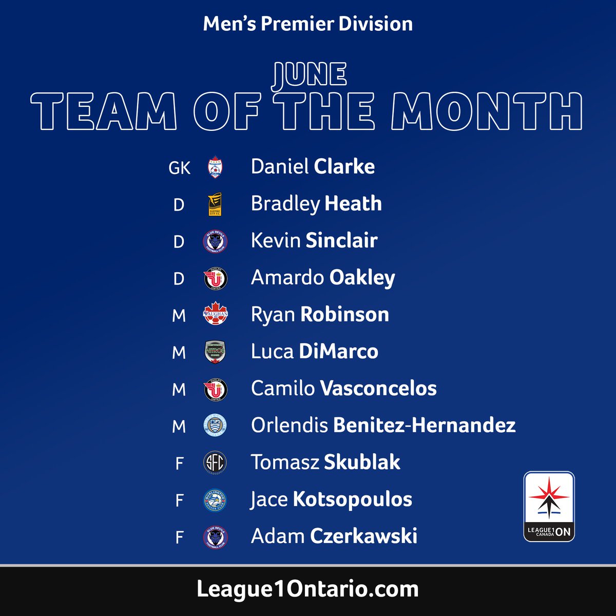 Introducing the 𝗧𝗲𝗮𝗺 𝗼𝗳 𝘁𝗵𝗲 𝗠𝗼𝗻𝘁𝗵 for June! 🎉 

#L1O #EveryPointMatters