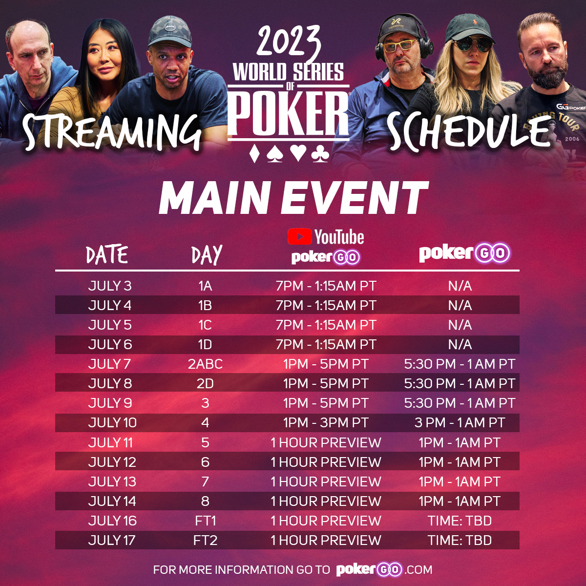PokerGO on Twitter "The 2023 WSOP Main Event begins today! We're