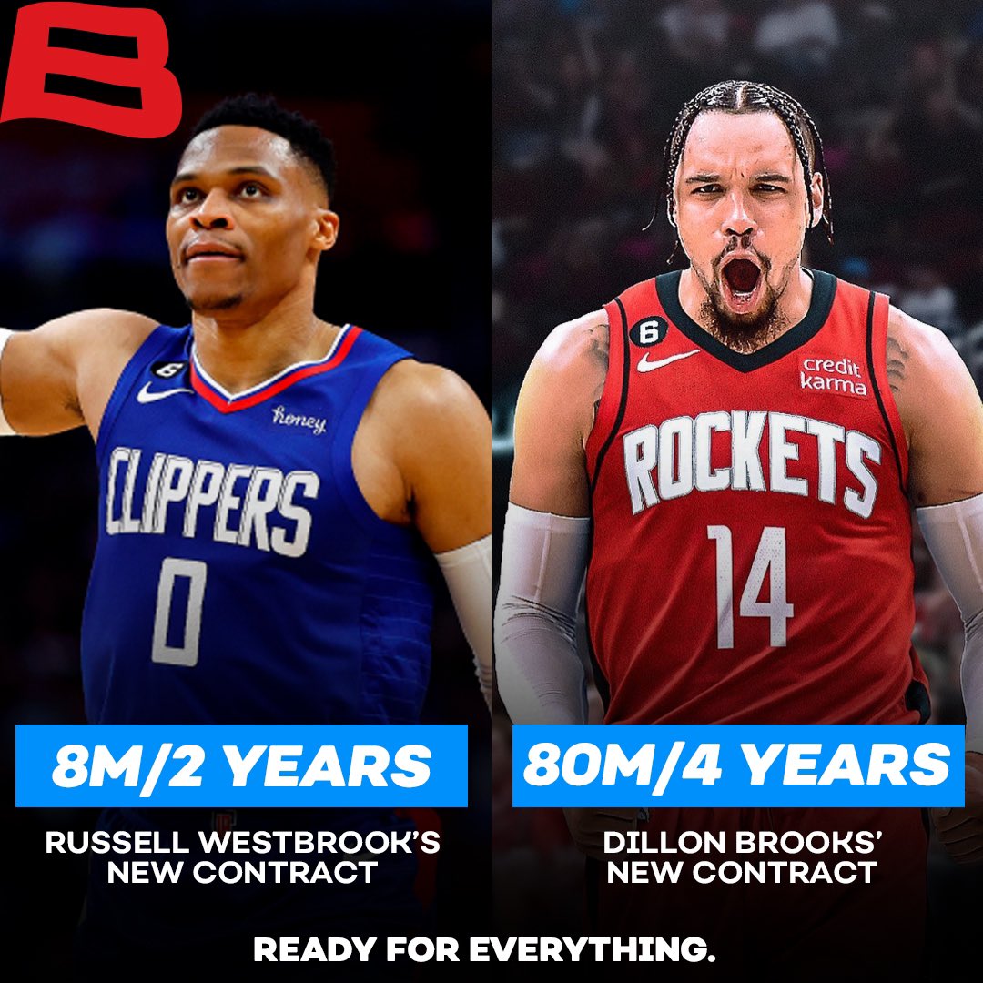 Bovada on Twitter "NBA free agency has been wild 🤯 https//t.co