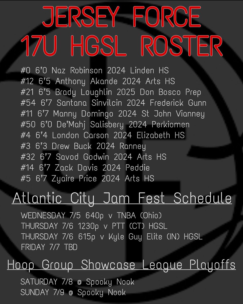 one of our deepest teams in years, 5 guys enter July with at least 1 full scholarship offer on the table… looking forward to competing, playing the right way and chasing down an HGSL Championship with this crew this week! #theforceway