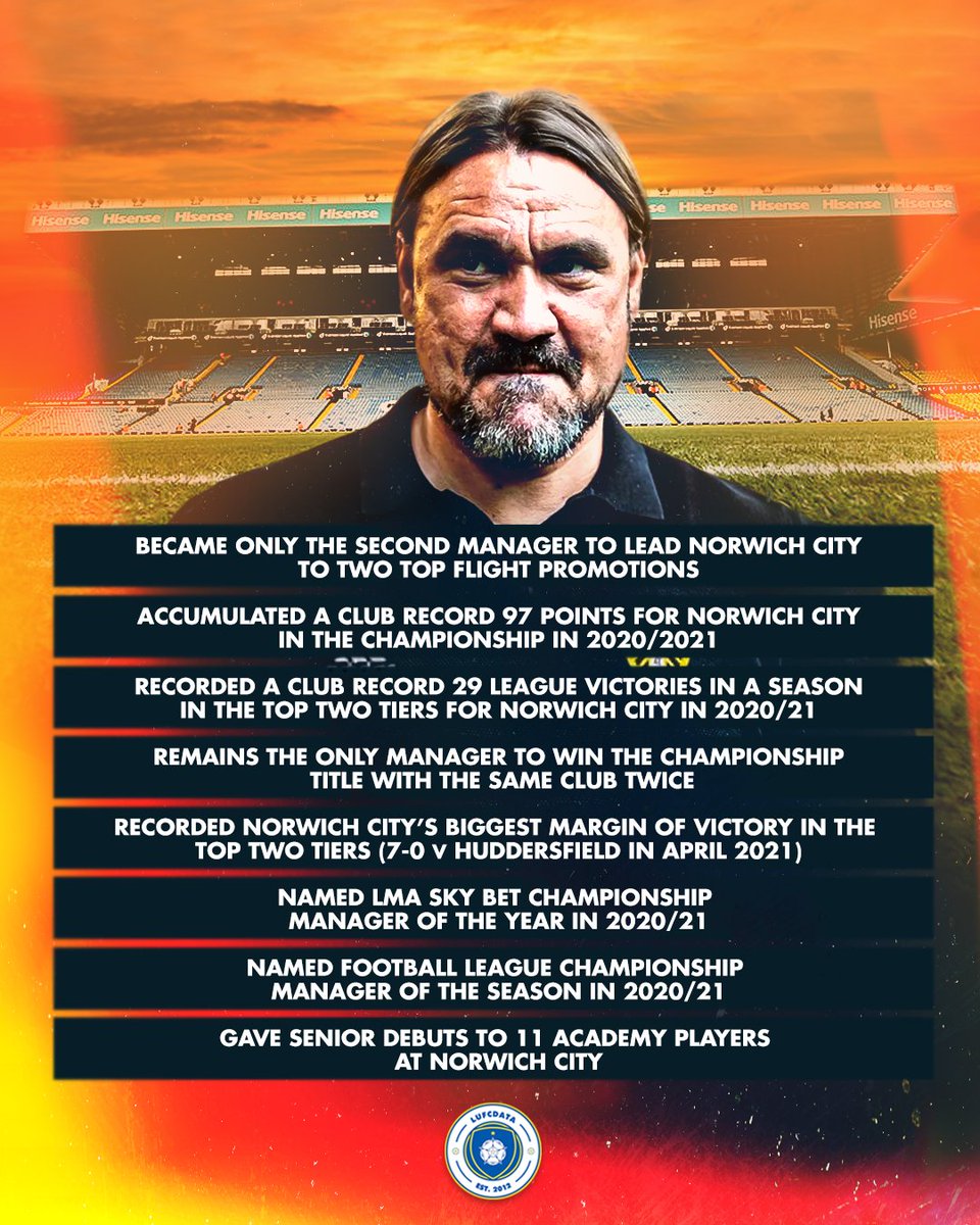 It's finally happening. 🔥 #LUFC