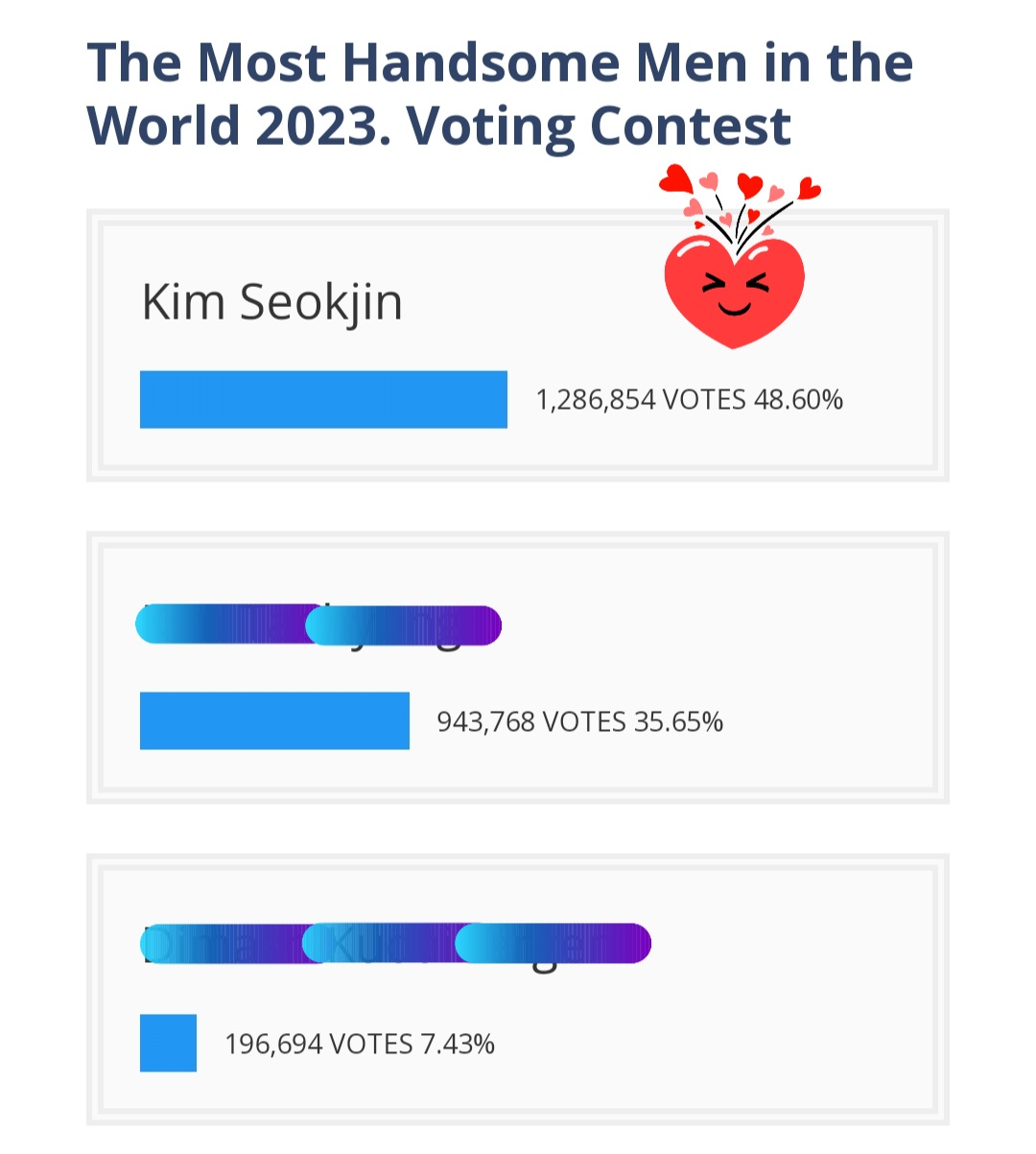 Riko On Twitter 2023 7 4 D 344 Peoplesvotes The Most riko-on-twitter-2023-7-4-d-344-peoplesvotes-the-most