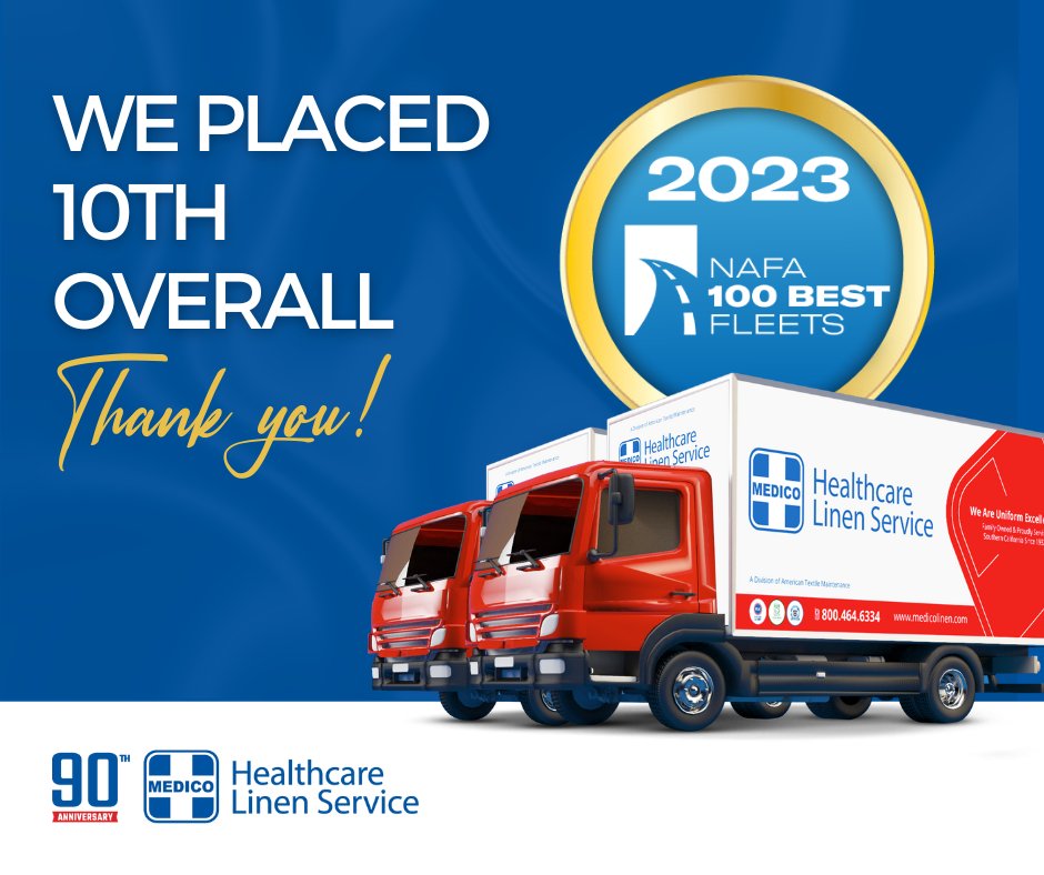 Medico Healthcare Linen Service tweet media