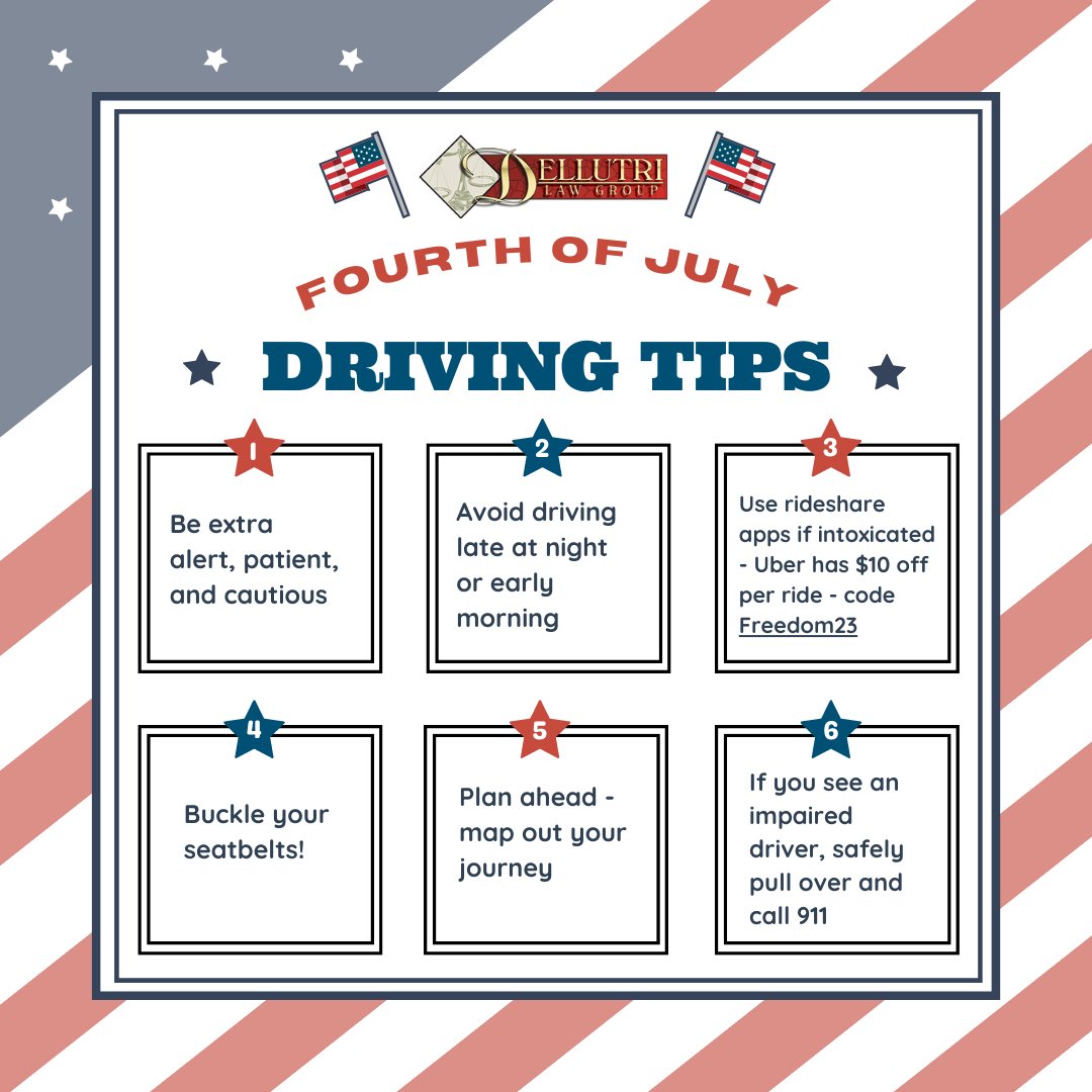 ____
Dellutri Law Group
888-970-9885
DellutriLawGroup.com

#DellutriLawGroup #DLG #DLGCares #FLlawyer #Driving #Summer #SummerTime #Accident #CarAccident #PersonalInjury #SafeDriving #DrunkDriving #DUI #July #FourthOfJuly #July4th #IndependenceDay #JulyFourth #DriveSafe