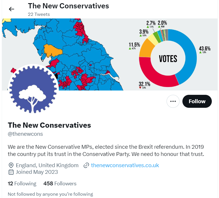 ElectionMapsUK's tweet photo. Hi @thenewcons, you appear to be using one of my posters as your header on Twitter without asking for permission to do this.

As a token of goodwill, I have made a map which you do have permission to use - how the country would vote in an election today, with your seats in bold. https://t.co/t431tZktEF